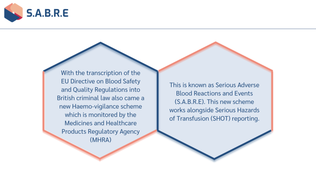 Blood Transfusions - Knowledge 1