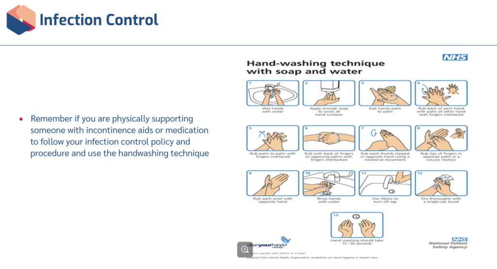 Continence Promotion - Knowledge 1